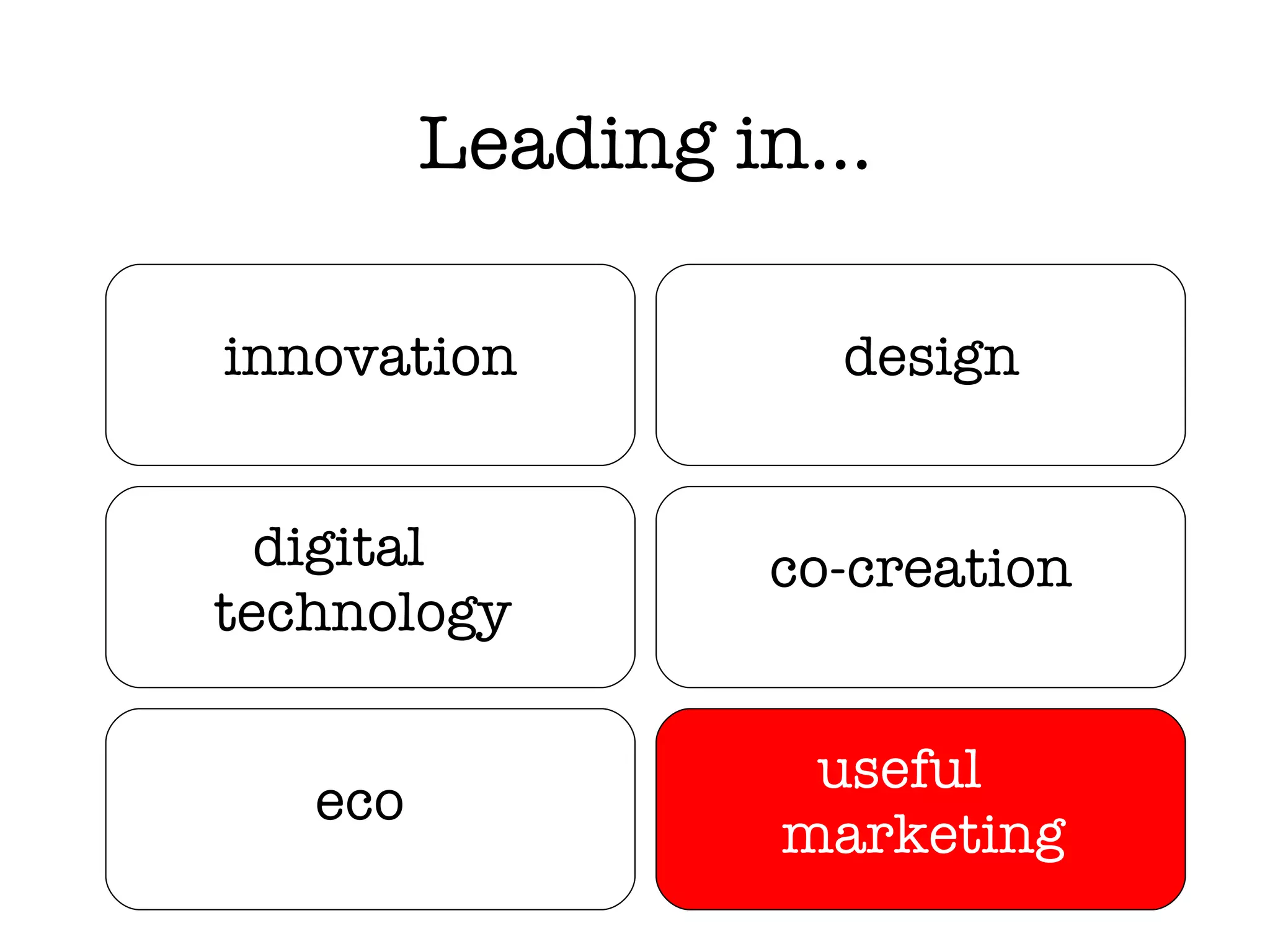 Leading in … digital technology innovation eco co-creation design useful marketing 