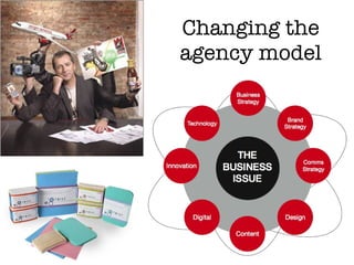 Changing the agency model 