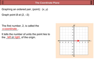 The Coordinate Plane (Geometry 2_4) | PPT