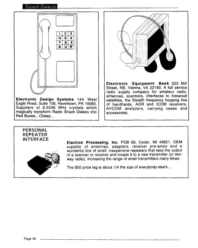 Radio shack personal emergency phone dialer manual woodworkers manual Radio shack personal emergency phone dialer manual woodworkers manual