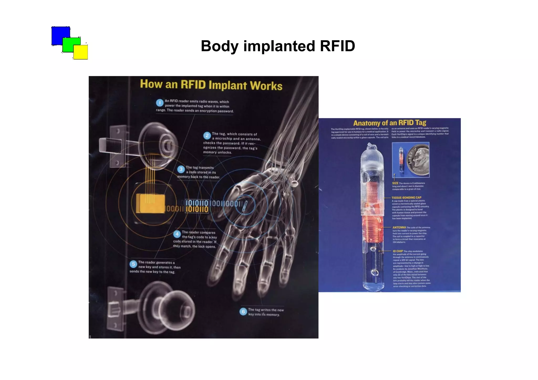 The Creativity Machine