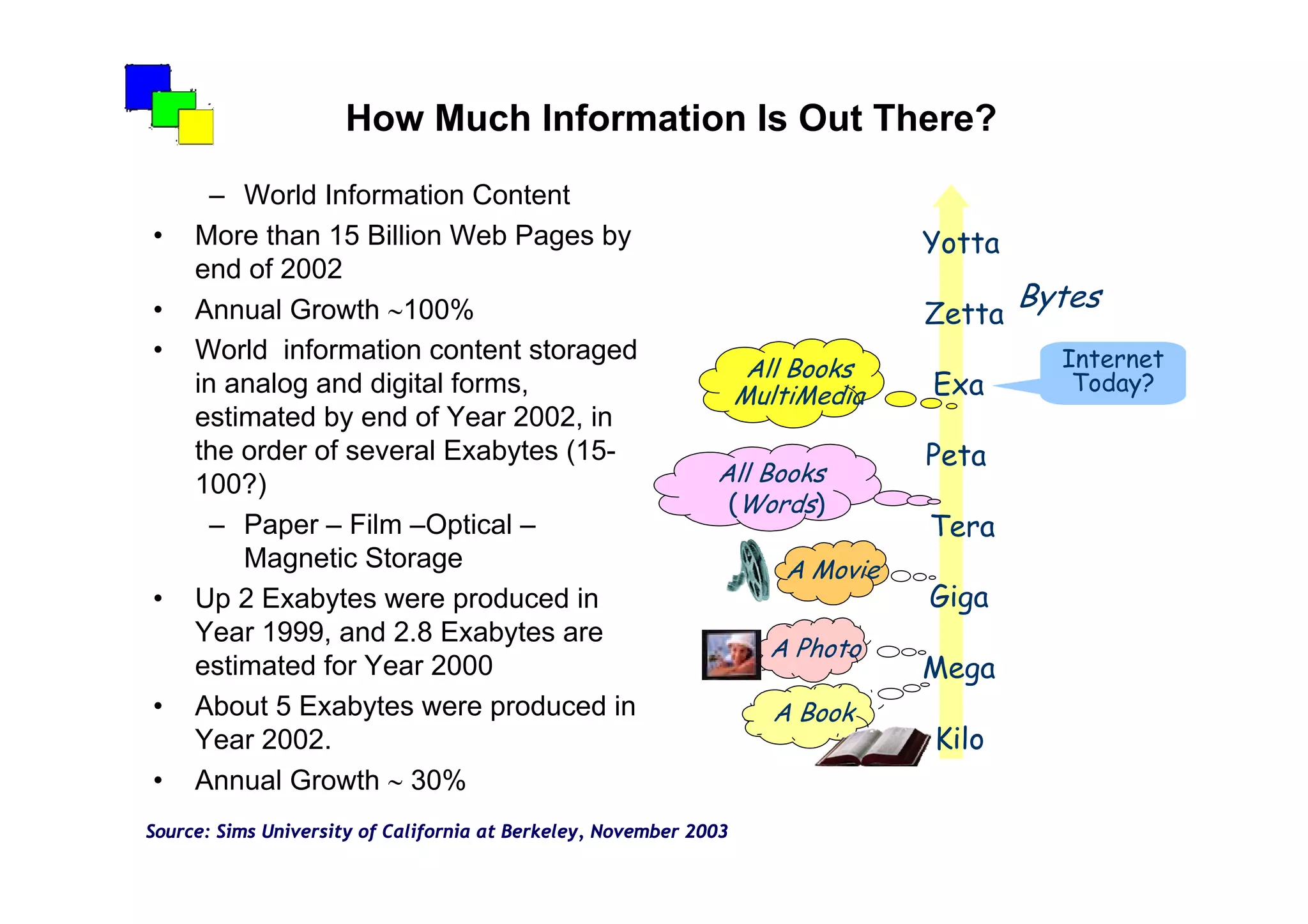 The Creativity Machine