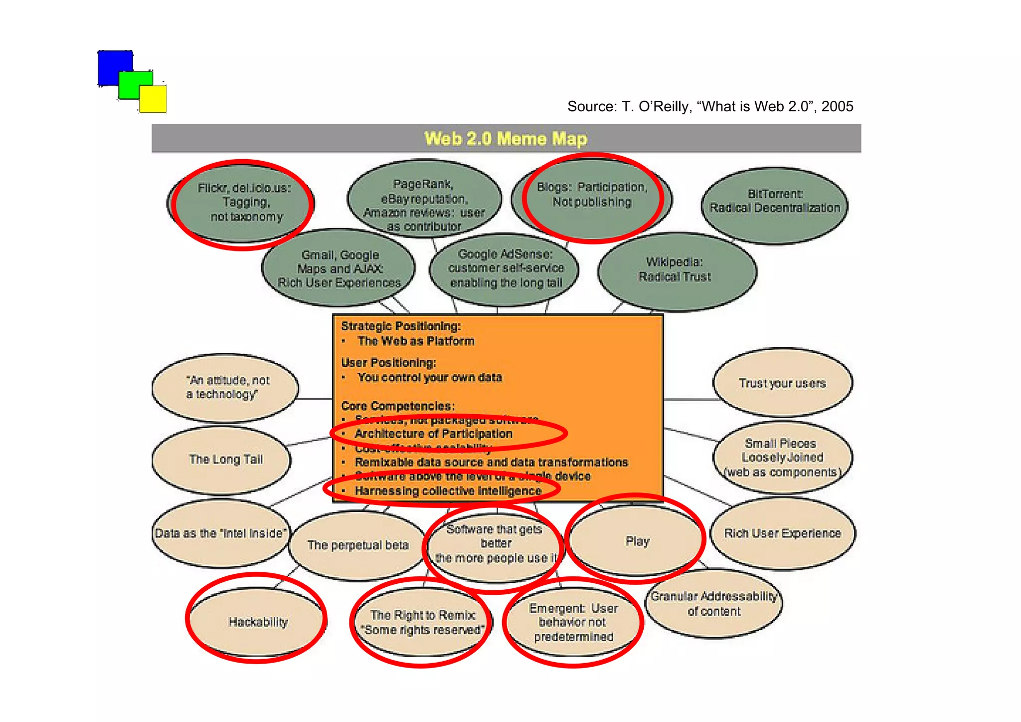 The Creativity Machine