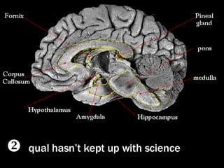    qual hasn’t kept up with science 