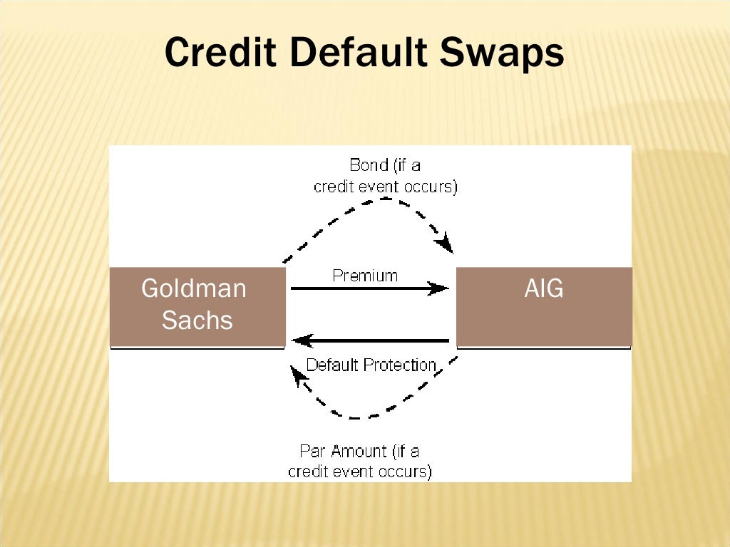 Credit Default Swaps Goldman Sachs