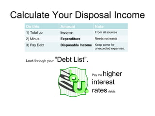 Calculate Your Disposal Income Look through your  “Debt List”. Pay the  higher interest rates  debts. Do this Amount Note ...