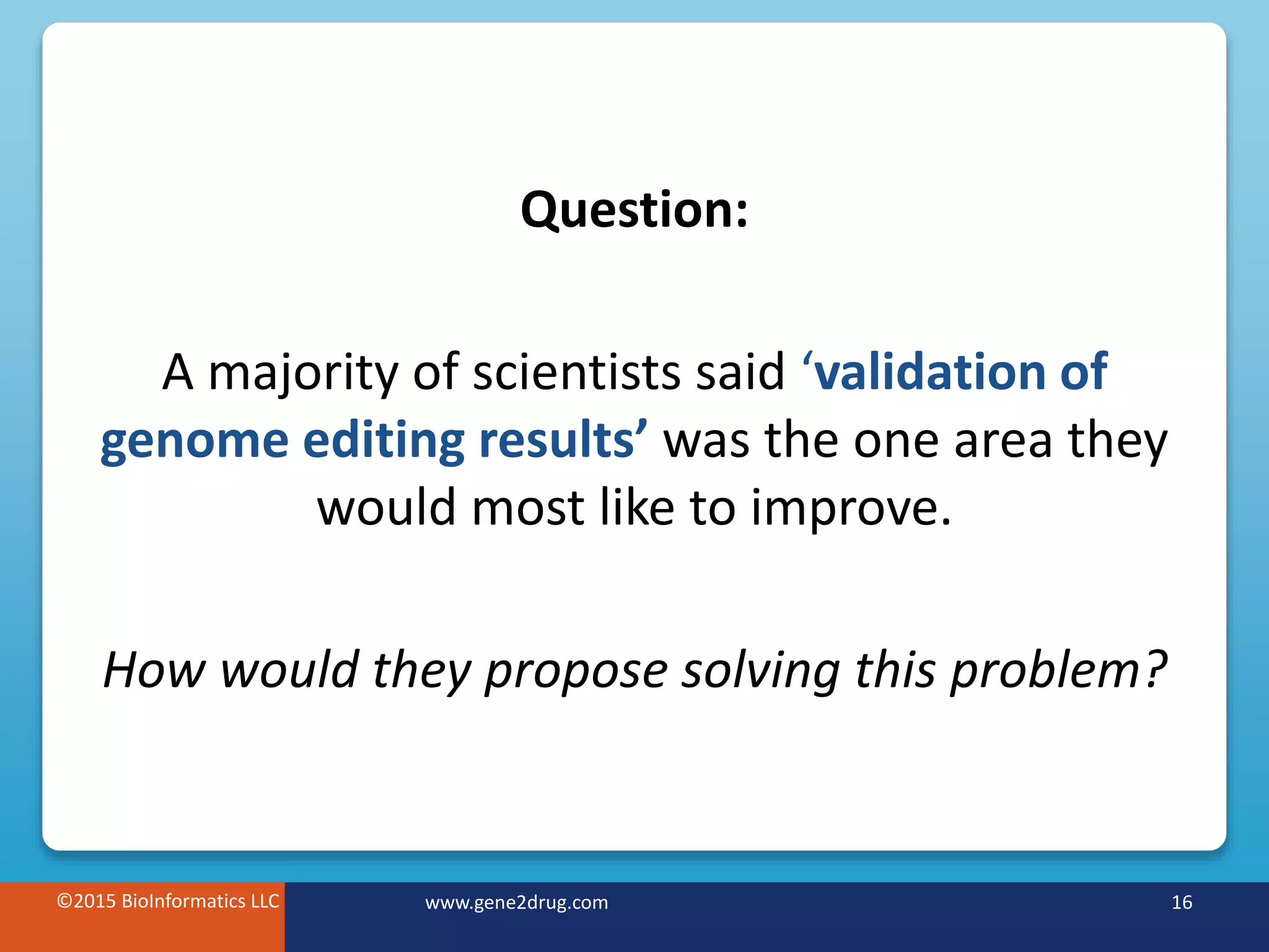 ©2015 BioInformatics LLC www.gene2drug.com 16©2015 BioInformatics LLC www.gene2drug.com 16
Question:
A majority of scientists said ‘validation of
genome editing results’ was the one area they
would most like to improve.
How would they propose solving this problem?
 