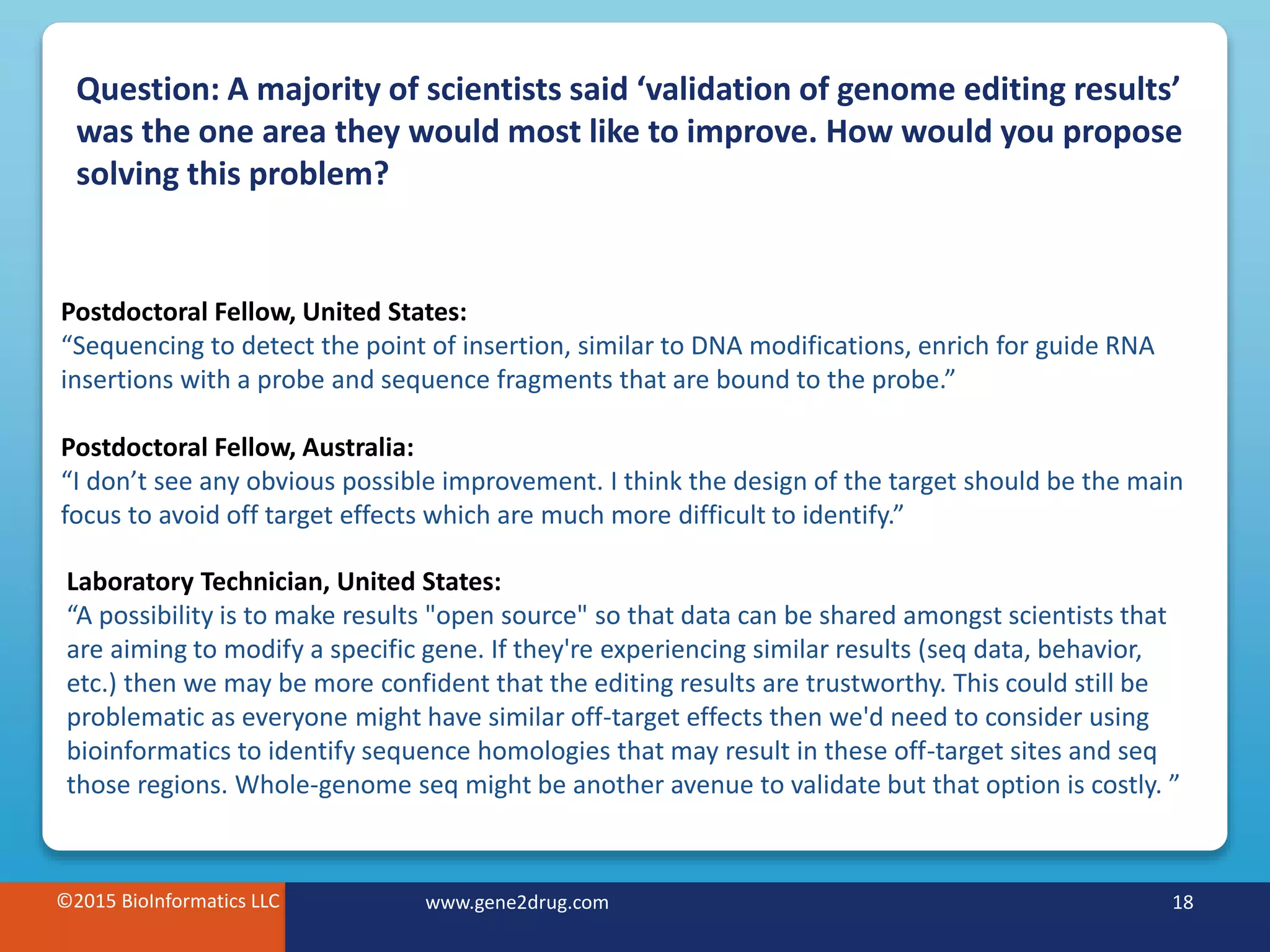 ©2015 BioInformatics LLC www.gene2drug.com 18©2015 BioInformatics LLC www.gene2drug.com 18
Postdoctoral Fellow, United States:
“Sequencing to detect the point of insertion, similar to DNA modifications, enrich for guide RNA
insertions with a probe and sequence fragments that are bound to the probe.”
Postdoctoral Fellow, Australia:
“I don’t see any obvious possible improvement. I think the design of the target should be the main
focus to avoid off target effects which are much more difficult to identify.”
Laboratory Technician, United States:
“A possibility is to make results "open source" so that data can be shared amongst scientists that
are aiming to modify a specific gene. If they're experiencing similar results (seq data, behavior,
etc.) then we may be more confident that the editing results are trustworthy. This could still be
problematic as everyone might have similar off-target effects then we'd need to consider using
bioinformatics to identify sequence homologies that may result in these off-target sites and seq
those regions. Whole-genome seq might be another avenue to validate but that option is costly. ”
Question: A majority of scientists said ‘validation of genome editing results’
was the one area they would most like to improve. How would you propose
solving this problem?
 