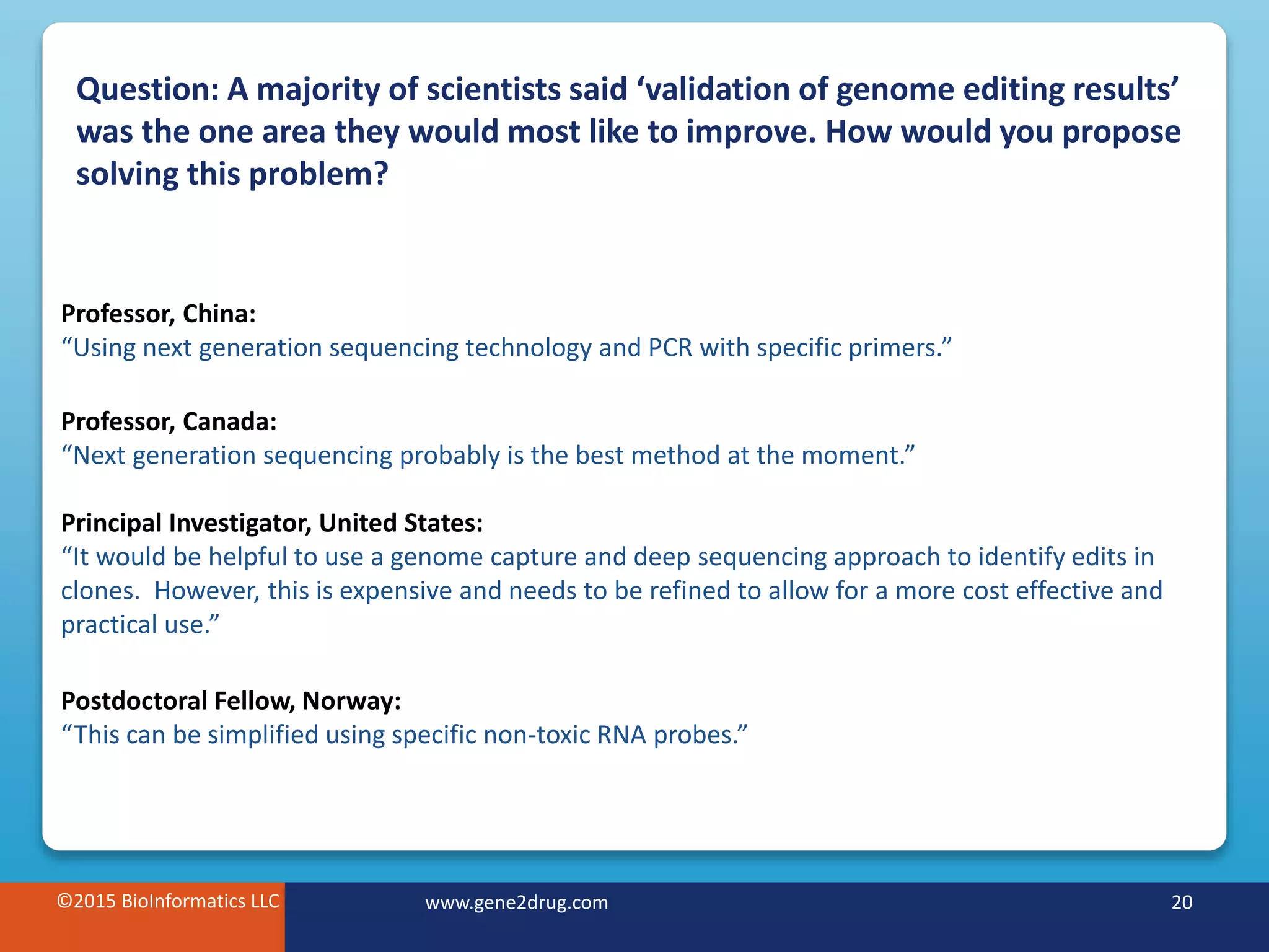 ©2015 BioInformatics LLC www.gene2drug.com 20©2015 BioInformatics LLC www.gene2drug.com 20
Professor, China:
“Using next generation sequencing technology and PCR with specific primers.”
Professor, Canada:
“Next generation sequencing probably is the best method at the moment.”
Principal Investigator, United States:
“It would be helpful to use a genome capture and deep sequencing approach to identify edits in
clones. However, this is expensive and needs to be refined to allow for a more cost effective and
practical use.”
Postdoctoral Fellow, Norway:
“This can be simplified using specific non-toxic RNA probes.”
Question: A majority of scientists said ‘validation of genome editing results’
was the one area they would most like to improve. How would you propose
solving this problem?
 