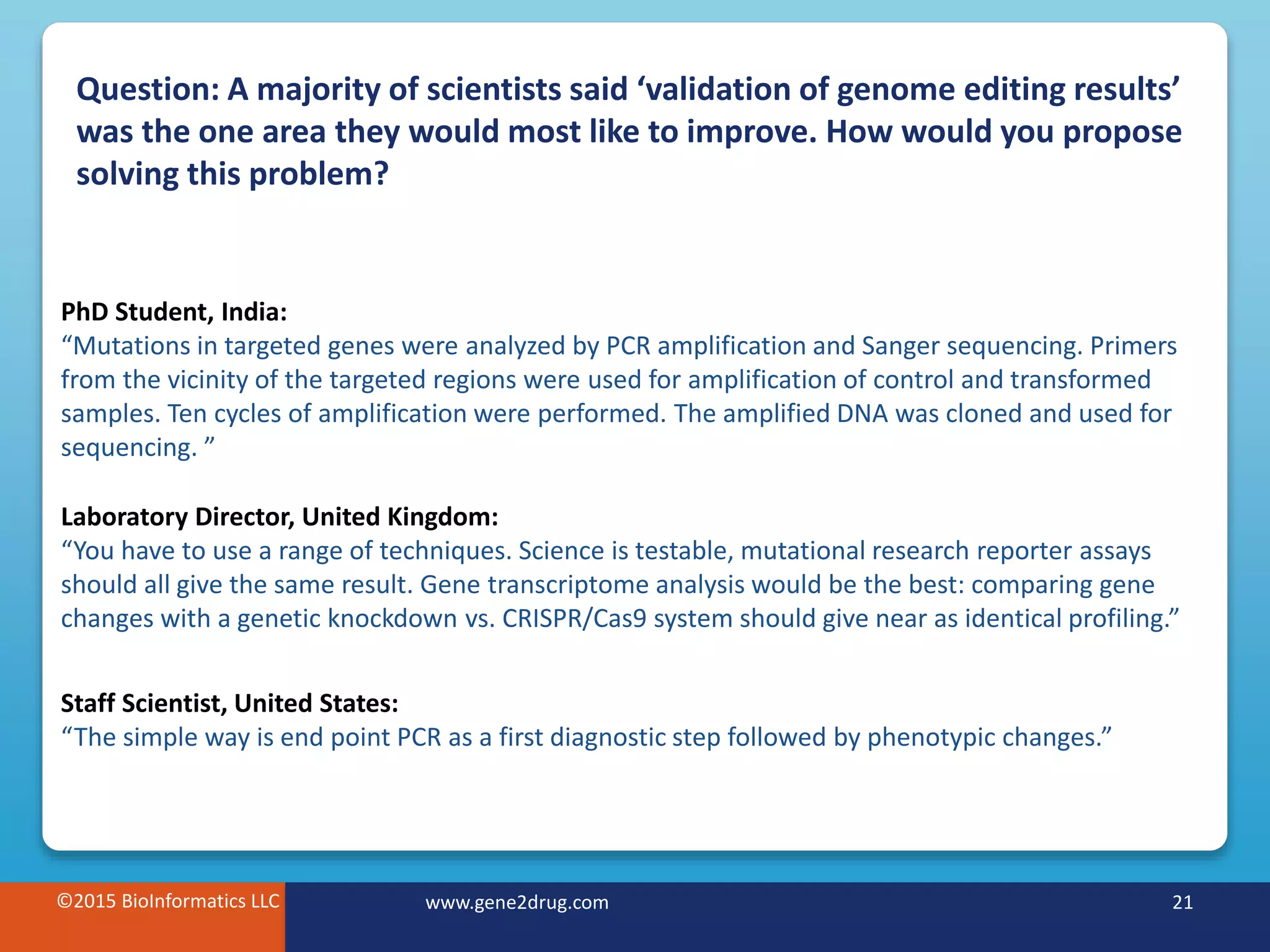 ©2015 BioInformatics LLC www.gene2drug.com 21©2015 BioInformatics LLC www.gene2drug.com 21
PhD Student, India:
“Mutations in targeted genes were analyzed by PCR amplification and Sanger sequencing. Primers
from the vicinity of the targeted regions were used for amplification of control and transformed
samples. Ten cycles of amplification were performed. The amplified DNA was cloned and used for
sequencing. ”
Laboratory Director, United Kingdom:
“You have to use a range of techniques. Science is testable, mutational research reporter assays
should all give the same result. Gene transcriptome analysis would be the best: comparing gene
changes with a genetic knockdown vs. CRISPR/Cas9 system should give near as identical profiling.”
Staff Scientist, United States:
“The simple way is end point PCR as a first diagnostic step followed by phenotypic changes.”
Question: A majority of scientists said ‘validation of genome editing results’
was the one area they would most like to improve. How would you propose
solving this problem?
 