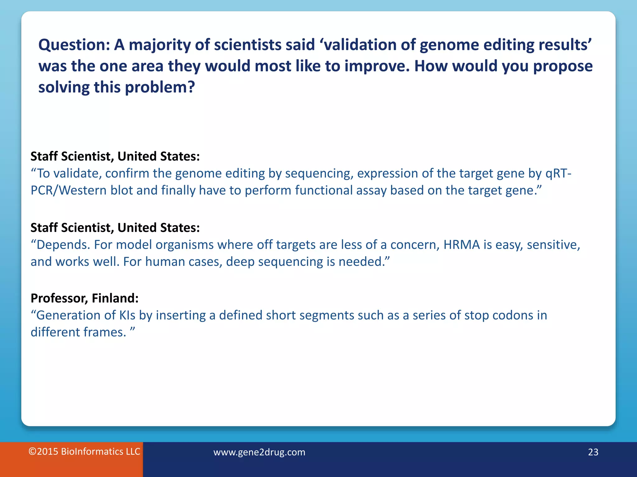 ©2015 BioInformatics LLC www.gene2drug.com 23©2015 BioInformatics LLC www.gene2drug.com 23
Staff Scientist, United States:
“To validate, confirm the genome editing by sequencing, expression of the target gene by qRT-
PCR/Western blot and finally have to perform functional assay based on the target gene.”
Staff Scientist, United States:
“Depends. For model organisms where off targets are less of a concern, HRMA is easy, sensitive,
and works well. For human cases, deep sequencing is needed.”
Professor, Finland:
“Generation of KIs by inserting a defined short segments such as a series of stop codons in
different frames. ”
Question: A majority of scientists said ‘validation of genome editing results’
was the one area they would most like to improve. How would you propose
solving this problem?
 