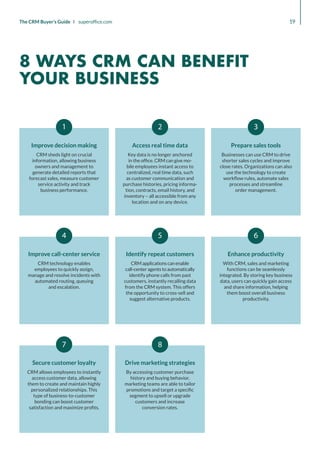 1
4
7
2
5
8
3
6
CRM technology enables
employees to quickly assign,
manage and resolve incidents with
automated routing, queuing
and escalation.
Improve call-center service Identify repeat customers Enhance productivity
CRM applications can enable
call-center agents to automatically
identify phone calls from past
customers, instantly recalling data
from the CRM system. This offers
the opportunity to cross-sell and
suggest alternative products.
With CRM, sales and marketing
functions can be seamlessly
integrated. By storing key business
data, users can quickly gain access
and share information, helping
them boost overall business
productivity.
CRM allows employees to instantly
access customer data, allowing
them to create and maintain highly
personalized relationships. This
type of business-to-customer
bonding can boost customer
satisfaction and maximize profits.
Secure customer loyalty Drive marketing strategies
By accessing customer purchase
history and buying behavior,
marketing teams are able to tailor
promotions and target a specific
segment to upsell or upgrade
customers and increase
conversion rates.
Businesses can use CRM to drive
shorter sales cycles and improve
close rates. Organizations can also
use the technology to create
workflow rules, automate sales
processes and streamline
order management.
Prepare sales tools
Key data is no longer anchored
in the office. CRM can give mo-
bile employees instant access to
centralized, real time data, such
as customer communication and
purchase histories, pricing informa-
tion, contracts, email history, and
inventory – all accessible from any
location and on any device.
Access real time data
CRM sheds light on crucial
information, allowing business
owners and management to
generate detailed reports that
forecast sales, measure customer
service activity and track
business performance.
Improve decision making
19
The CRM Buyer’s Guide I superoffice.com
8 WAYS CRM CAN BENEFIT
YOUR BUSINESS
 