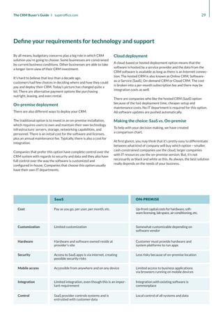 Pay as you go, per user, per month, etc. Up-frontcapitalcostsforhardware,soft-
warelicensing,labspace,airconditioning,etc.
Customization Limited customization Somewhat customizable depending on
software vendor
Hardware Hardware and software owned reside at
provider’s site
Customer must provide hardware and
system platforms to run apps
Security Access to SaaS apps is via internet, creating
possible security risks
Accessible from anywhere and on any device
Limited integration, even though this is an impor-
tant requirement
Less risky because of on-premise location
Limited access to business applications
via browsers running on mobile devices
Mobile access
Integration
SaaS provider controls systems and is
entrusted with customer data
Control Local control of all systems and data
Integration with existing software is
commonplace
Cost
SaaS ON-PREMISE
29
The CRM Buyer’s Guide I superoffice.com
Define your requirements for technology and support
By all means, budgetary concerns play a big role in which CRM
solution you’re going to choose. Some businesses are constrained
by current business conditions. Other businesses are able to take
a longer-term view of their CRM investment.
It’s hard to believe that less than a decade ago,
customers had few choices in deciding where and how they could
pay and deploy their CRM. Today’s picture has changed quite a
bit. There are alternative payment options like purchasing
outright, leasing, and even rental.
On-premise deployment
There are also different ways to deploy your CRM.
The traditional option is to invest in an on-premise installation,
which requires users to own and maintain their own technology
infrastructure: servers, storage, networking capabilities, and
personnel. There is an initial cost for the software and licenses,
plus an annual maintenance fee. Typically, there is also a cost for
integration.
Companies that prefer this option have complete control over the
CRM system with regards to security and data and they also have
full control over the way the software is customized and
configured in-house. Companies that choose this option usually
have their own IT departments.
Cloud deployment
A cloud-based or hosted deployment option means that the
software is hosted by a service provider and the data from the
CRM software is available as long as there is an Internet connec-
tion. The hosted CRM is also known as Online CRM, Software-
as-a-Service (SaaS), On-demand CRM or Cloud CRM. The cost
is broken into a per-month subscription fee and there may be
integration costs as well.
There are companies who like the hosted CRM (SaaS) option
because of the fast deployment time, cheaper setup and
maintenance costs. No IT department is required for this option.
All software updates are pushed automatically.
Making the choice: SaaS vs. On-premise
To help with your decision making, we have created
a comparison chart.
At first glance, you may think that it’s pretty easy to differentiate
between what kind of company will buy which option – smaller,
cash-constrained companies use the cloud, larger companies
with IT resources use the on-premise version. But, it’s not
necessarily as black and white as this. As always, the best solution
really depends on the needs of your business.
 