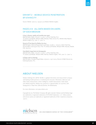 EXHIBIT 2 – Mobile Device Penetration
by Ethnicit y
Source: Mobile 07/01/13 - 09/30/13 via Nielsen Mobile Insights.

Pages 4-8 - all data based on users
of each medium
A Year in Review: weekly and monthly time spent
AM/FM Radio: Radar 118, June ’12- June ’13, M-Su Total Day, P12+.
TV, Online and Mobile: NPower NPM, Netview, Video Census P2+; Mobile Video Report/
Mobile Insights P13+, July ‘12 – June ’13.
Percent of Time Spent by Platform by Hour
AM/FM Radio: National Respondent Level Data, 03/28/13 – 06/19/13, M-SU Total Day,
Percent AQH Listening by Hour, P18+ TV, Online and Mobile: NPower NPM, Netview, Mobile
P18+, Q2 2013
How Media Usage Varies by Demographic
AM/FM Radio: Radar 118, June ’12- June ’13, M-Su Total Day, P18+.
TV, Online and Mobile: NPower NPM, Netview, Mobile Insights P18+, June ‘12 – June ’13
A Closer Look at Listening
AM/FM Radio: Portable People Meter, 06/20/13 – 09/11/2013, Percent of AQH Persons by
listening location, P6+.

About Nielsen
Nielsen Holdings N.V. (NYSE: NLSN) is a global information and measurement company
with leading market positions in marketing and consumer information, television and
other media measurement, online intelligence, mobile measurement, trade shows
and related properties. Nielsen has a presence in approximately 100 countries, with
headquarters in New York, USA and Diemen, the Netherlands.
For more information, visit www.nielsen.com.
Copyright © 2013 The Nielsen Company. All rights reserved. Nielsen and the Nielsen logo
are trademarks or registered trademarks of CZT/ACN Trademarks, L.L.C. Other product
and service names are trademarks or registered trademarks of their respective companies.
13/7212

THE CROSS-PLATFORm REPORT | Q3 2013

21

 