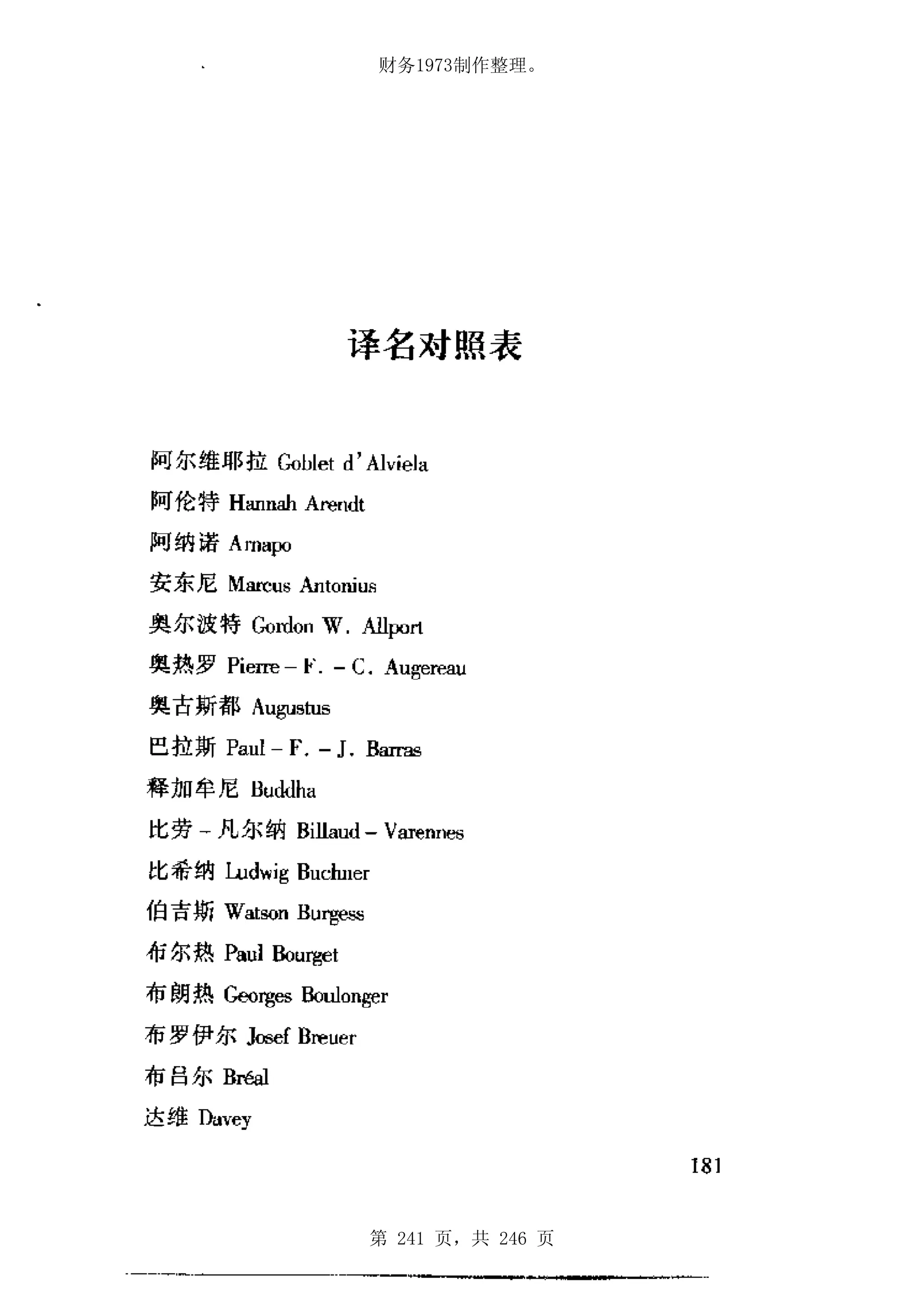 财务1973制作整理。




第 241 页，共 246 页
 