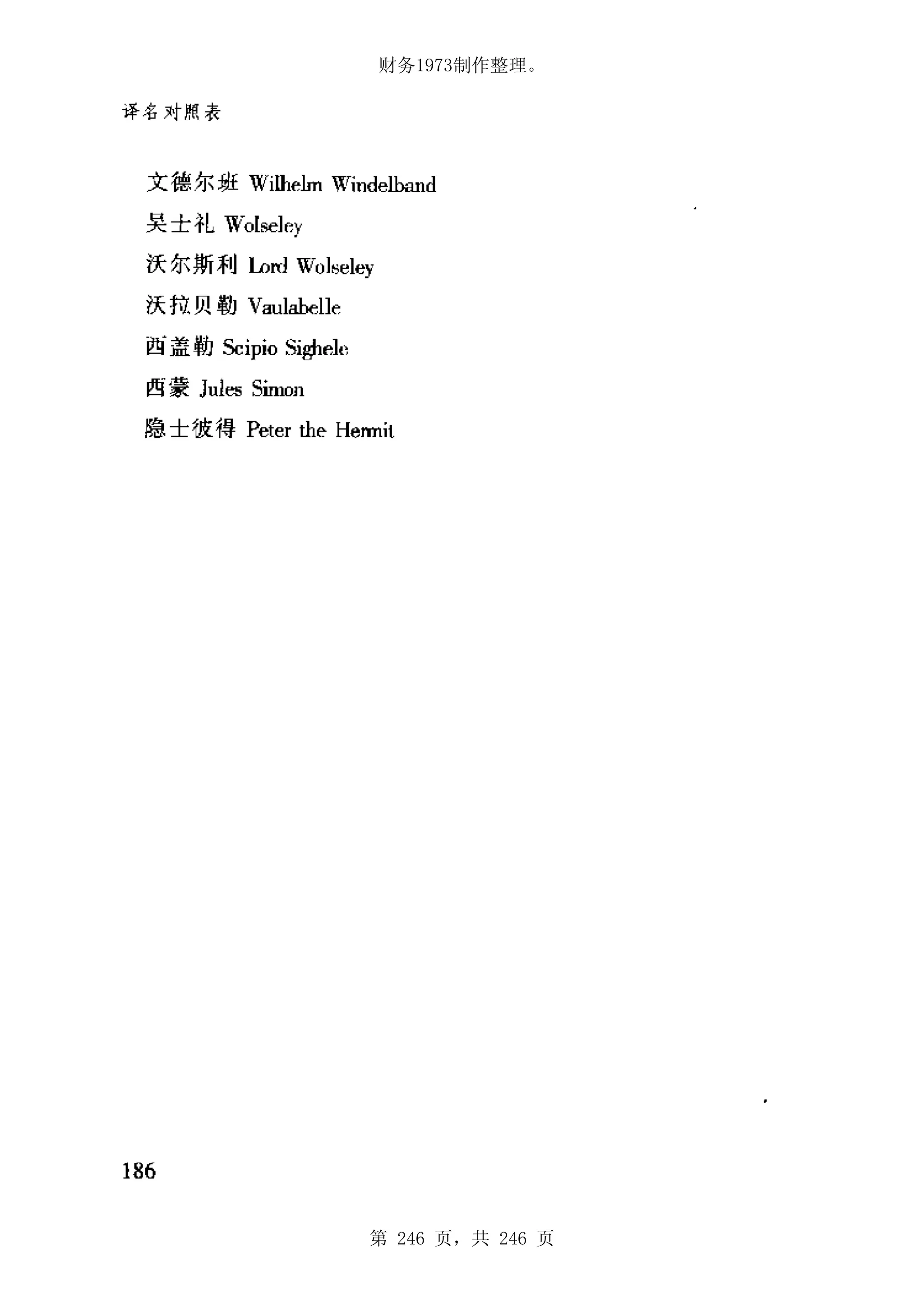 财务1973制作整理。




第 246 页，共 246 页
 