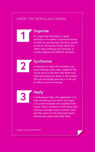 For organising information, a great
technique is to create a structured outline
of what you are learning. The focus should
not be on writing down each detail, but
rather using indenting and grouping, to
visually organise the different concepts.
CHARLIE CHUNG, CLASS CENTRAL
EXPERT TIPS FROM CLASS CENTRAL
A technique to help with synthesis is to
pause between each major module of the
course and to write down the three most
important points you learnt in the module.
This can be entirely personal, it is for you
to reflect on and summarise.
1
2
3
Organise
Synthesise
Apply
A technique to help with application is to
take something you’ve learnt and apply
it to a novel example from outside of the
course. Take a moment to think about how
well your example works or doesn’t work,
and then post it in the discussion board
and ask your peers what they think.
 
