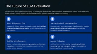 LLM Evaluation Frameworks – Measuring AI Performance at Scale | PPTX