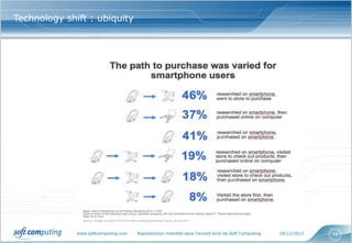 Technology shift : ubiquity




              www.softcomputing.com   Reproduction interdite sans l’accord écrit de Soft Computing   18/12/2012   16
 