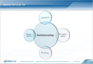 Brand Survival Kit




             www.softcomputing.com   Reproduction interdite sans l’accord écrit de Soft Computing   18/12/2012   25
 