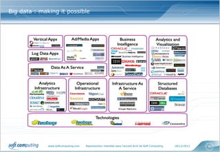 Big data : making it possible




              www.softcomputing.com   Reproduction interdite sans l’accord écrit de Soft Computing   18/12/2012   30
 