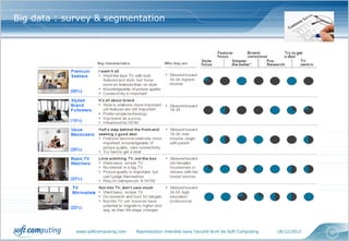 Big data : survey & segmentation




             www.softcomputing.com   Reproduction interdite sans l’accord écrit de Soft Computing   18/12/2012   32
 