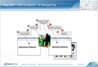 Big data : web navigation & retargetting




             www.softcomputing.com   Reproduction interdite sans l’accord écrit de Soft Computing   18/12/2012   35
 