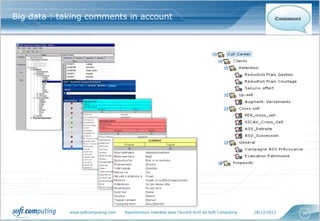 Big data : taking comments in account




             www.softcomputing.com   Reproduction interdite sans l’accord écrit de Soft Computing   18/12/2012   36
 