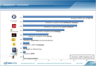 Analytics : evolution




              www.softcomputing.com   Reproduction interdite sans l’accord écrit de Soft Computing   18/12/2012   41
 