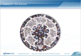Analytics : the process




              www.softcomputing.com   Reproduction interdite sans l’accord écrit de Soft Computing   18/12/2012   43
 