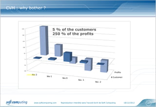 CVM : why bother ?




       250
                                        5 % of the customers
       200                              250 % of the profits
        150




        100




         50




              0




             -50




         -100
                                                                                                       Profits
                   Niv 2
                                Niv 1                                                              # Customer
                                              Niv 0
                                                                Niv -1
                                                                                  Niv -2




                     www.softcomputing.com   Reproduction interdite sans l’accord écrit de Soft Computing        18/12/2012   47
 
