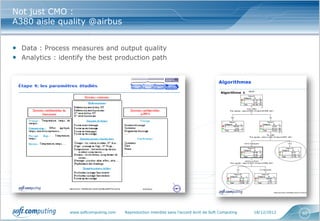 Not just CMO :
A380 aisle quality @airbus


• Data : Process measures and output quality
• Analytics : identify the best production path




                 www.softcomputing.com   Reproduction interdite sans l’accord écrit de Soft Computing   18/12/2012   60
 