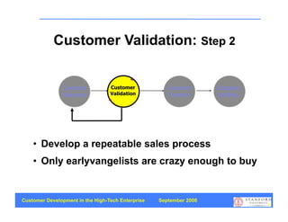 Customer Validation: Step 2


               Customer           Customer            Customer      Company
               Discovery          Validation          Creation       Building




    • Develop a repeatable sales process
    • Only earlyvangelists are crazy enough to buy


Customer Development in the High-Tech Enterprise   September 2008
                                                                                22
 