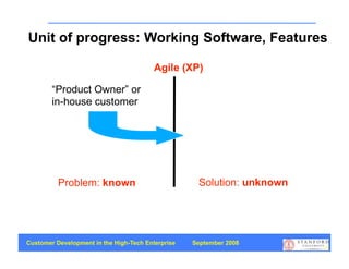 Unit of progress: Working Software, Features

                                         Agile (XP)

        “Product Owner” or
        in-house customer




          Problem: known                            Solution: unknown




Customer Development in the High-Tech Enterprise   September 2008
                                                                        31
 