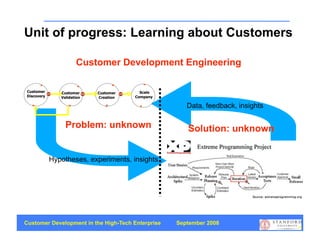 Unit of progress: Learning about Customers

                  Customer Development Engineering



                                                      Data, feedback, insights

              Problem: unknown                        Solution: unknown


        Hypotheses, experiments, insights




Customer Development in the High-Tech Enterprise   September 2008
                                                                                 36
 