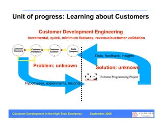 Unit of progress: Learning about Customers

                  Customer Development Engineering
          Incremental, quick, minimum features, revenue/customer validation



                                                      Data, feedback, insights

              Problem: unknown                        Solution: unknown


        Hypotheses, experiments, insights




Customer Development in the High-Tech Enterprise   September 2008
                                                                                 37
 