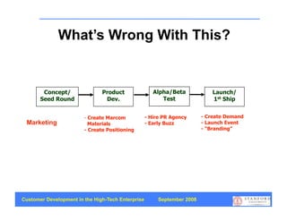What’s Wrong With This?

                                   Product Development

        Concept/               Product                Alpha/Beta             Launch/
       Seed Round               Dev.                     Test                1st Ship


                        - Create Marcom            - Hire PR Agency      - Create Demand
 Marketing                Materials                - Early Buzz          - Launch Event
                        - Create Positioning                             - “Branding”




Customer Development in the High-Tech Enterprise        September 2008
                                                                                           4
 