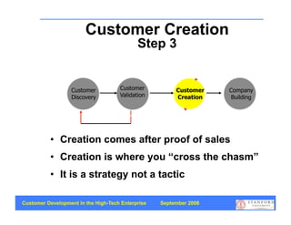 Customer Creation
                                            Step 3


                   Customer          Customer           Customer    Company
                   Discovery         Validation         Creation     Building




          • Creation comes after proof of sales
          • Creation is where you “cross the chasm”
          • It is a strategy not a tactic

Customer Development in the High-Tech Enterprise   September 2008
                                                                                43
 