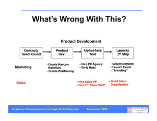 What’s Wrong With This?

                                   Product Development

        Concept/               Product               Alpha/Beta             Launch/
       Seed Round               Dev.                    Test                1st Ship


                        - Create Marcom            - Hire PR Agency     - Create Demand
  Marketing               Materials                - Early Buzz         - Launch Event
                        - Create Positioning                            - “Branding”



                                               • Hire Sales VP          • Build Sales
   Sales                                                                 Organization
                                               • Hire 1st Sales Staff




Customer Development in the High-Tech Enterprise       September 2008
                                                                                          5
 