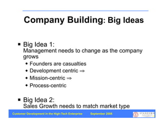 Company Building: Big Ideas

      Big Idea 1:
       Management needs to change as the company
       grows
           Founders are casualties
           Development centric ⇒
           Mission-centric ⇒
           Process-centric

      Big Idea 2:
       Sales Growth needs to match market type
Customer Development in the High-Tech Enterprise   September 2008
                                                                    56
 