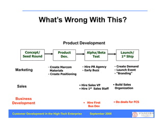 What’s Wrong With This?


                                   Product Development

        Concept/               Product                Alpha/Beta            Launch/
       Seed Round               Dev.                     Test               1st Ship


                        - Create Marcom            - Hire PR Agency     - Create Demand
  Marketing               Materials                - Early Buzz         - Launch Event
                        - Create Positioning                            - “Branding”



                                               • Hire Sales VP          • Build Sales
   Sales                                                                 Organization
                                               • Hire 1st Sales Staff


 Business
Development                                        • Hire First         • Do deals for FCS
                                                     Bus Dev

Customer Development in the High-Tech Enterprise       September 2008
                                                                                             6
 