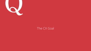 The CX Goal
SM
 
