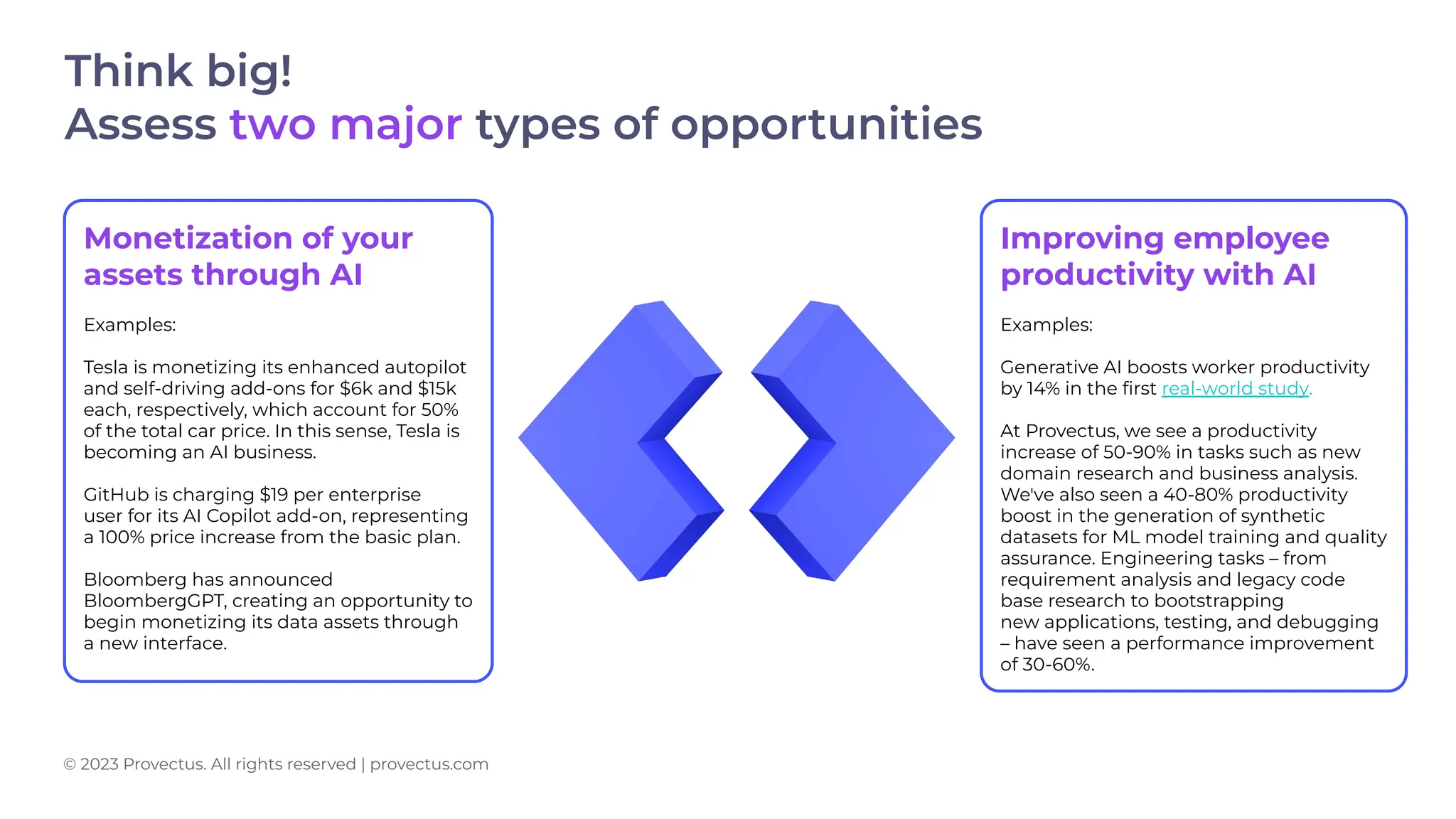 Improving employee
productivity with AI
Examples:
Generative AI boosts worker productivity
by 14% in the ﬁrst real-world study.
At Provectus, we see a productivity
increase of 50-90% in tasks such as new
domain research and business analysis.
We've also seen a 40-80% productivity
boost in the generation of synthetic
datasets for ML model training and quality
assurance. Engineering tasks – from
requirement analysis and legacy code
base research to bootstrapping
new applications, testing, and debugging
– have seen a performance improvement
of 30-60%.
Monetization of your
assets through AI
Examples:
Tesla is monetizing its enhanced autopilot
and self-driving add-ons for $6k and $15k
each, respectively, which account for 50%
of the total car price. In this sense, Tesla is
becoming an AI business.
GitHub is charging $19 per enterprise
user for its AI Copilot add-on, representing
a 100% price increase from the basic plan.
Bloomberg has announced
BloombergGPT, creating an opportunity to
begin monetizing its data assets through
a new interface.
Think big!
Assess two major types of opportunities
© 2023 Provectus. All rights reserved | provectus.com
 