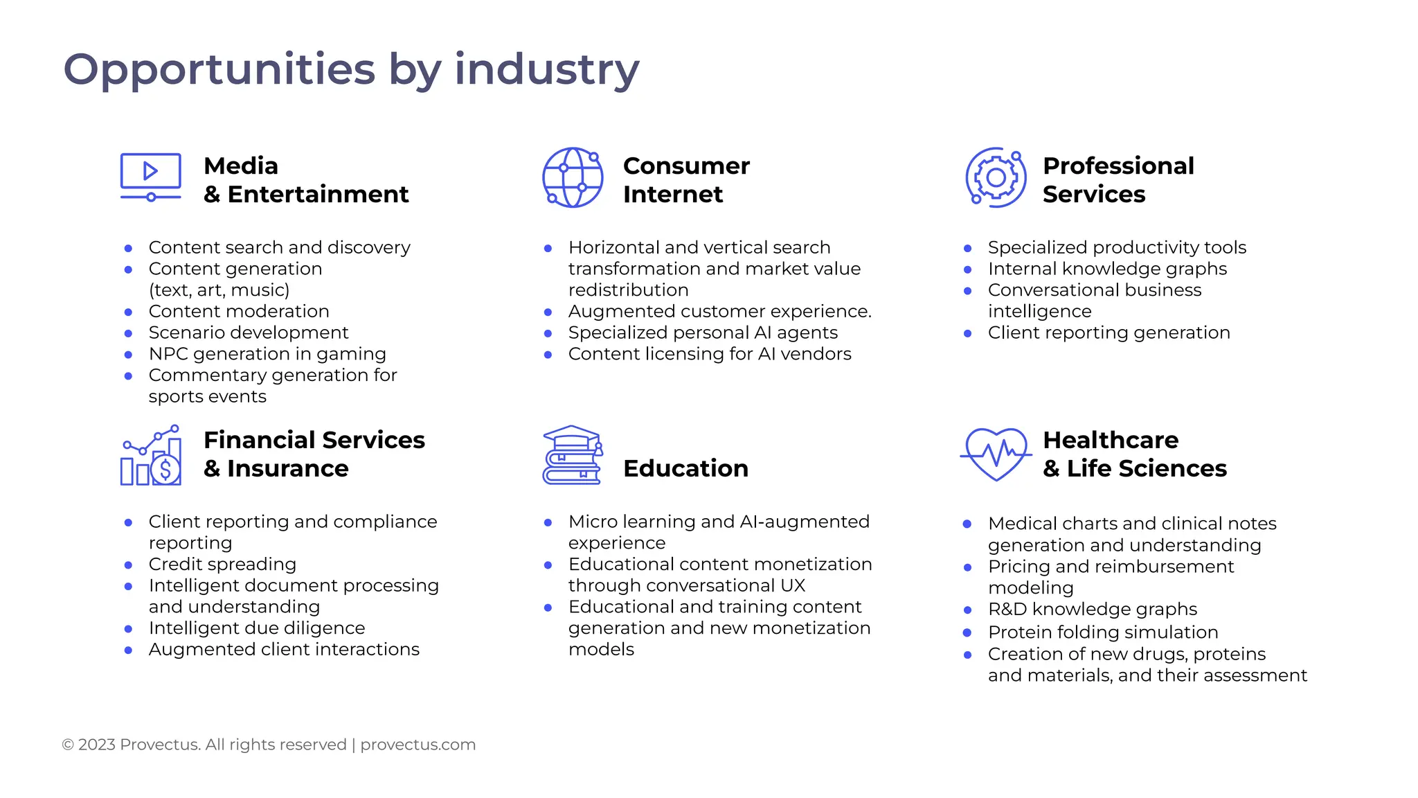 Media
& Entertainment
● Content search and discovery
● Content generation
(text, art, music)
● Content moderation
● Scenario development
● NPC generation in gaming
● Commentary generation for
sports events
Financial Services
& Insurance
● Client reporting and compliance
reporting
● Credit spreading
● Intelligent document processing
and understanding
● Intelligent due diligence
● Augmented client interactions
Consumer
Internet
● Horizontal and vertical search
transformation and market value
redistribution
● Augmented customer experience.
● Specialized personal AI agents
● Content licensing for AI vendors
Education
● Micro learning and AI-augmented
experience
● Educational content monetization
through conversational UX
● Educational and training content
generation and new monetization
models
Professional
Services
● Specialized productivity tools
● Internal knowledge graphs
● Conversational business
intelligence
● Client reporting generation
Healthcare
& Life Sciences
● Medical charts and clinical notes
generation and understanding
● Pricing and reimbursement
modeling
● R&D knowledge graphs
● Protein folding simulation
● Creation of new drugs, proteins
and materials, and their assessment
Opportunities by industry
© 2023 Provectus. All rights reserved | provectus.com
 