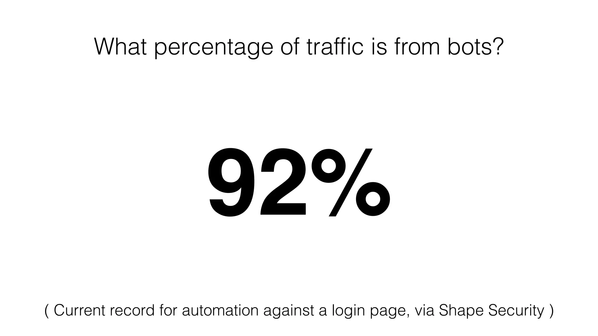 92%
( Current record for automation against a login page, via Shape Security )
What percentage of trafﬁc is from bots?
 