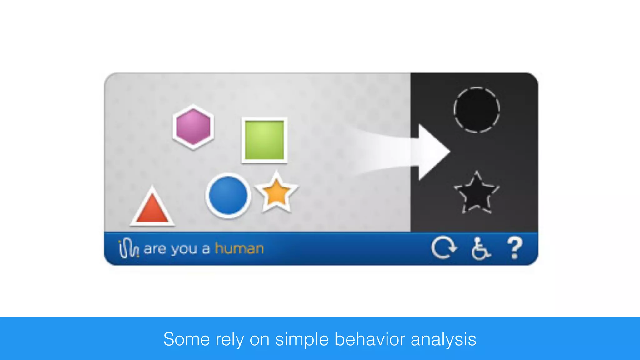 Some rely on simple behavior analysis
 