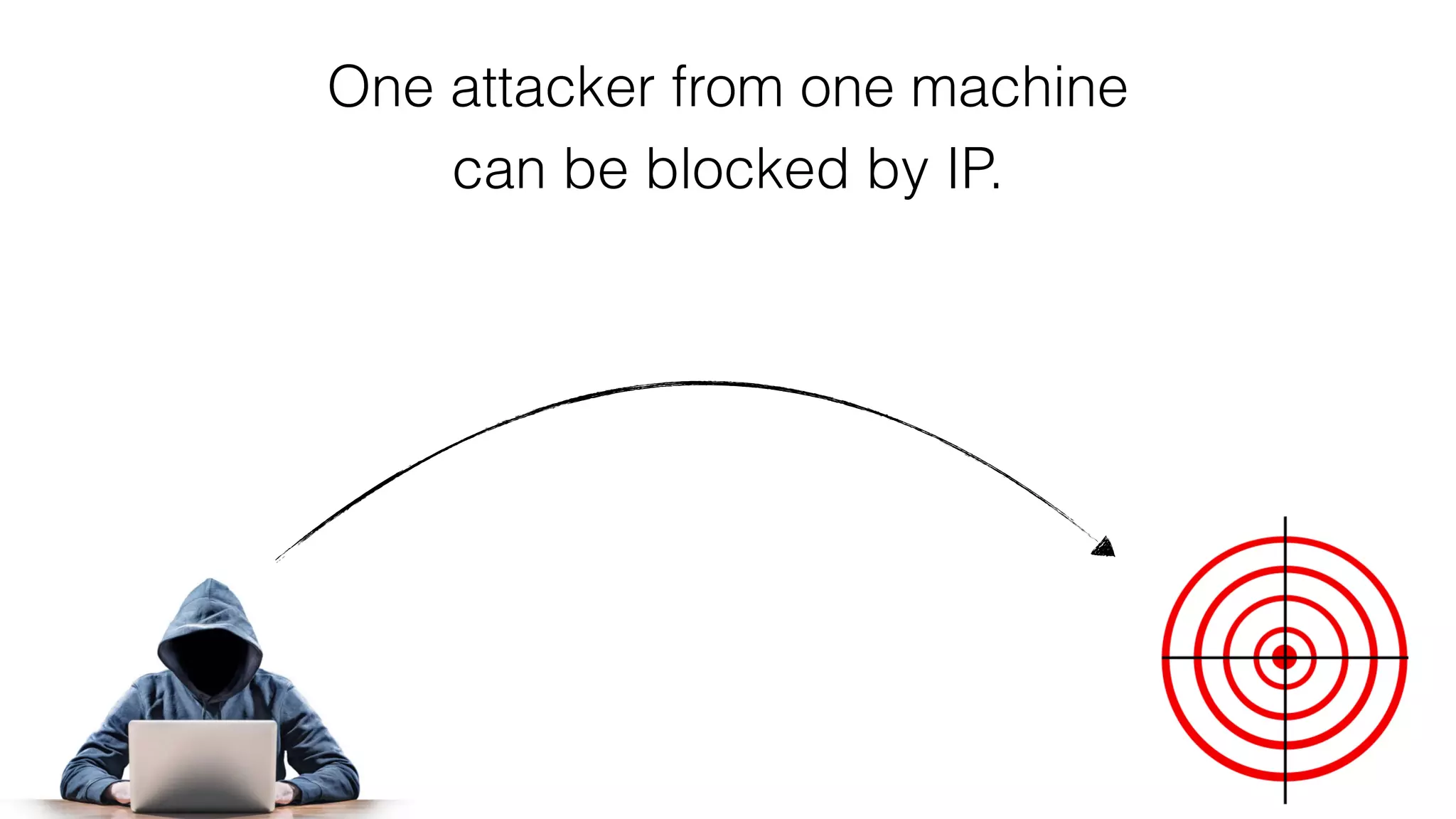 One attacker from one machine
can be blocked by IP.
 