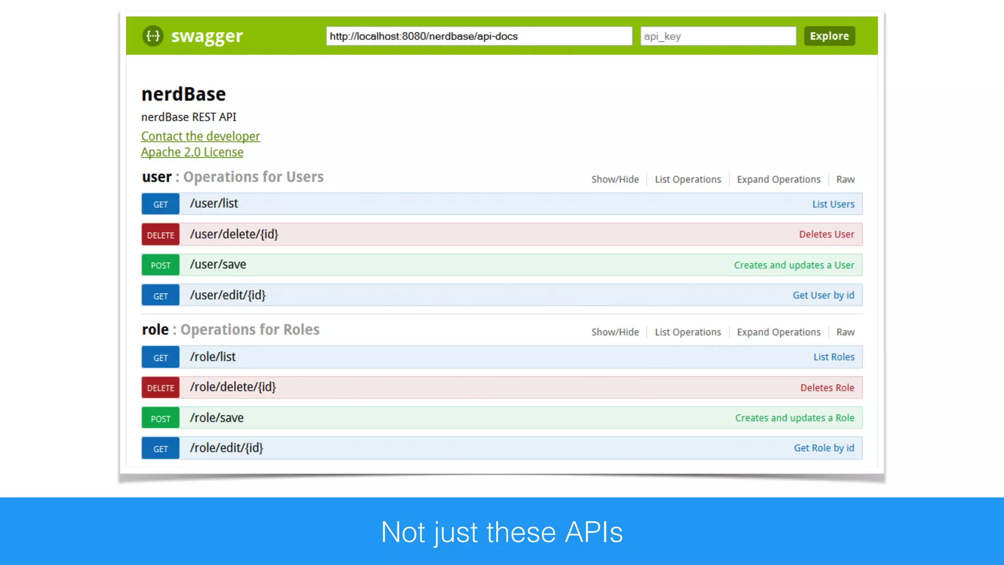 Not just these APIs
 