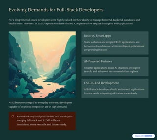 Evolving Demands for Full-Stack Developers
For a long time, full-stack developers were highly valued for their ability to manage frontend, backend, databases, and
deployment. However, in 2025, expectations have shifted. Companies now require intelligent web applications.
As AI becomes integral to everyday software, developers
capable of seamless integration are in high demand.
Recent industry analyses confirm that developers
merging full-stack and AI/ML skills are
considered more versatile and future-ready.
Basic vs. Smart Apps
Static websites and simple CRUD applications are
becoming foundational, while intelligent applications
are growing in value.
AI-Powered Features
Smarter applications boast AI chatbots, intelligent
search, and advanced recommendation engines.
End-to-End Development
AI full-stack developers build entire web applications
from scratch, integrating AI features seamlessly.
 