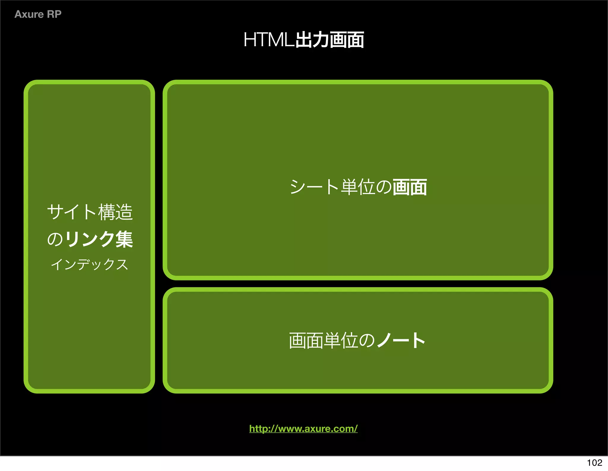 The Days of Web Standards "IA" 20070715